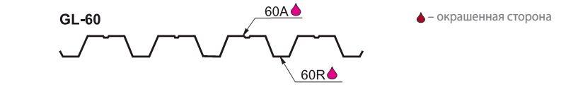 Профнастил Н60