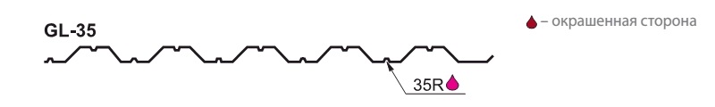 Профнастил НС35